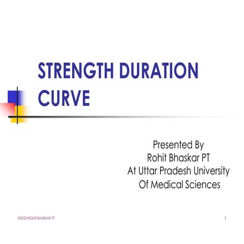 Strength Duration Curve: Dr Rohit Bhaskar