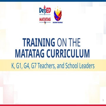 Sample MATATAG WAP For Master Teachers.docx