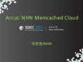 SDEC2011 Arcus NHN memcached cloud