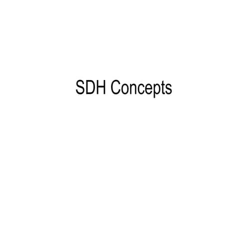 Sdh principles