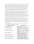 sdi strength deployment inventory test sdi strength deployment inventory test