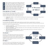 System Development Life Cycle (Notes)