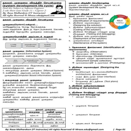 SDLC - ICT Grade 11 Chapter 2 Tute Tamil Medium Sri Lanka 