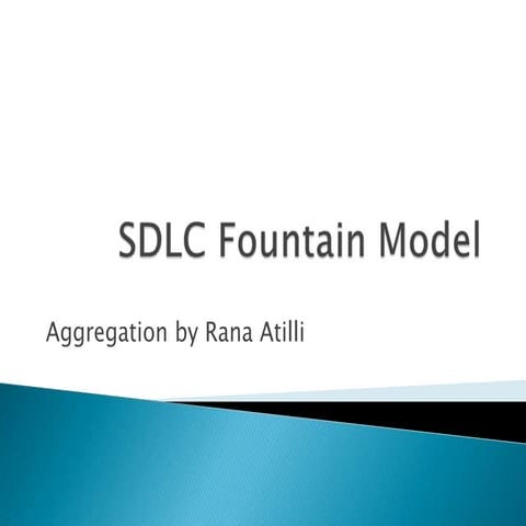 Sdlc fountain model