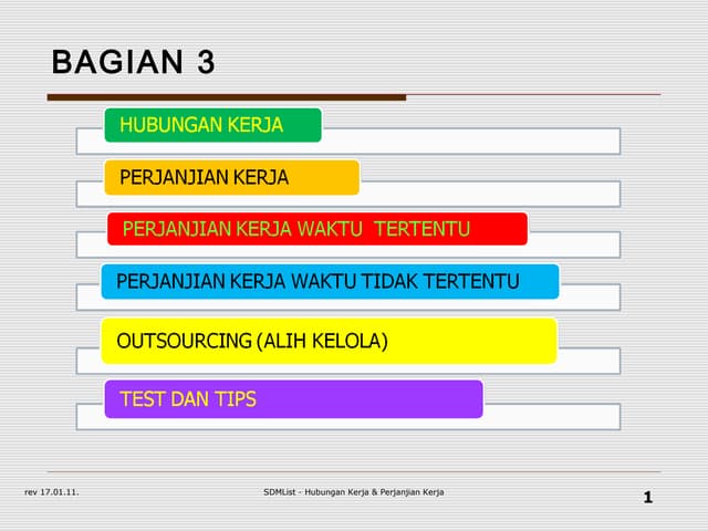 hubungan kerja, pk, pkwt, pkwtt & outsourcing