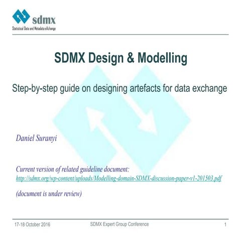 2016 SDMX Experts meeting, SDMX Design & Modelling, Daniel Suranyi