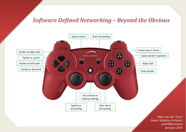 SDN - beyond the obvious
