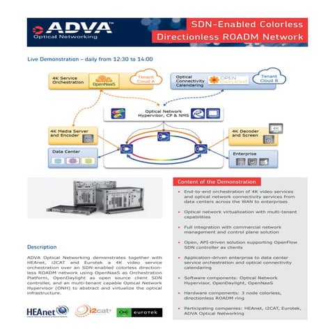 Bandwidth Calendaring Demonstration at SDN and OpenFlow World Congress ...