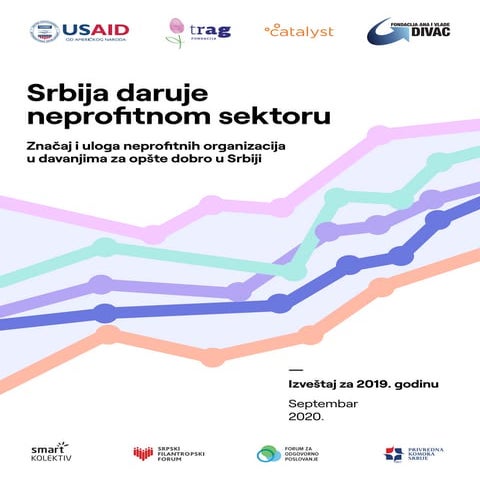 Srbija daruje neprofitnom sektoru 2019