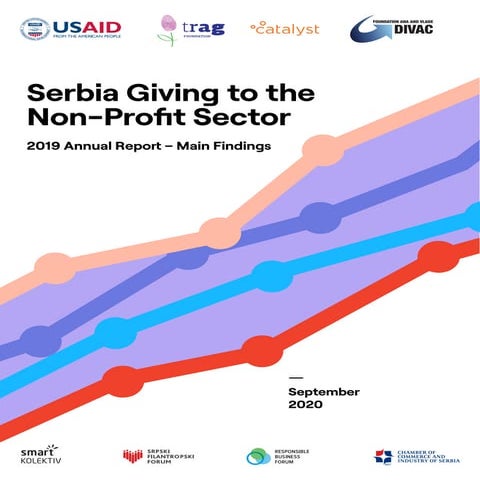 Serbia Giving to the Non-Profit Sector 2019 Annual Report - Main Findings