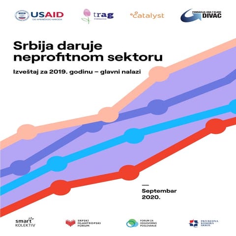 Srbija daruje neprofitnom sektoru