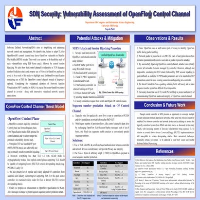 Vulnerability analysis of OpenFlow control channel | PPT