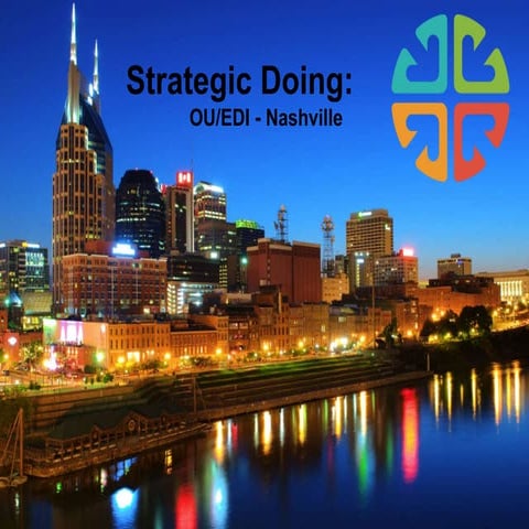 Strategi Doing: OU/EDI Nashville