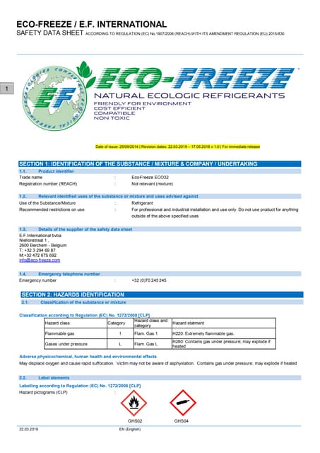SAFETY DATA SHEET ECO32