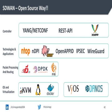 SDWAN - Open Source Way