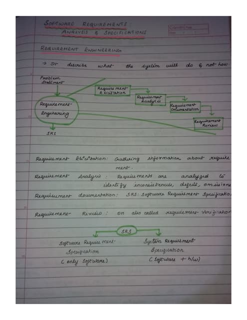 Software Engineering Requirement Analysis | PDF