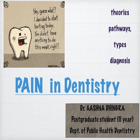 Pain in dentistry