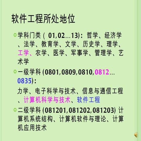 软件工程 第一章