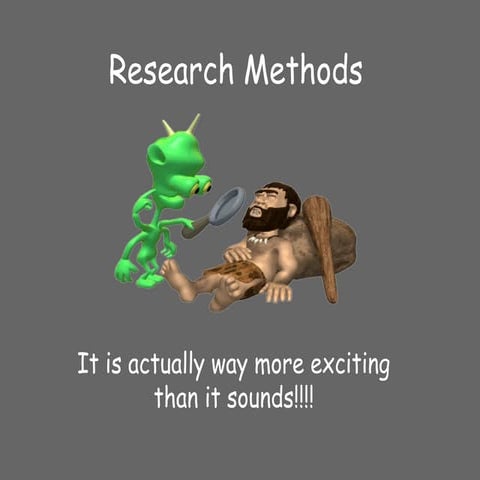 AP Psychology - Research Methods