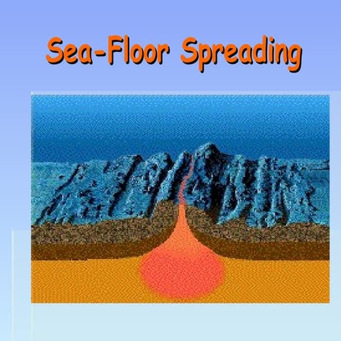 Sea floor spreading