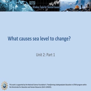 Sea Level Rise slides - Unit 2 Part 1