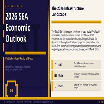 2026 SEA Economic Outlook Belt Road Hubs | PPTX