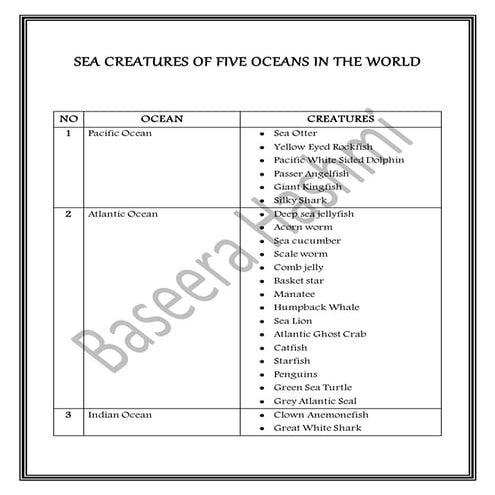 Sea creatures of five oceans in the world