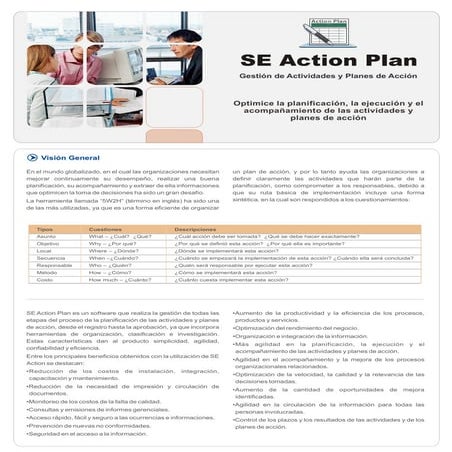 SoftExpert Action Plan