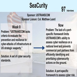 Seacurity Hacking for Defense 2017