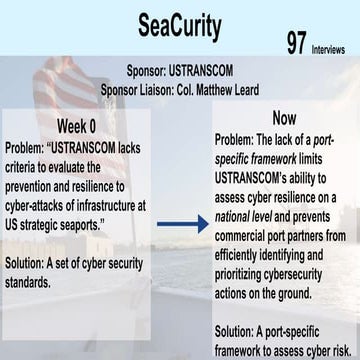 Seacurity Hacking for Defense 2017