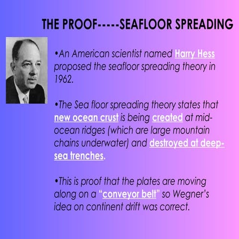 Sea floor spreading