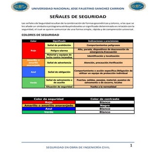 Señales de seguridad