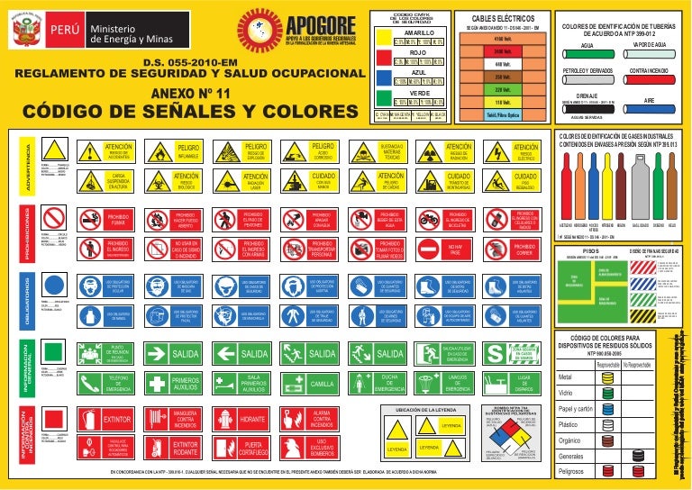 Seales De Transito Argentina Pdf