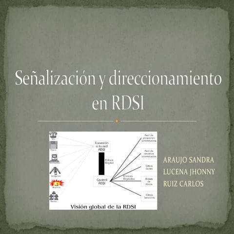 Red Digital de Servicios Integrados-RDSI | PPTX