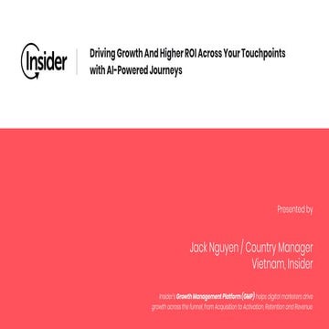 Driving Growth and Higher ROI across your touch points with AI-Powered Custom...