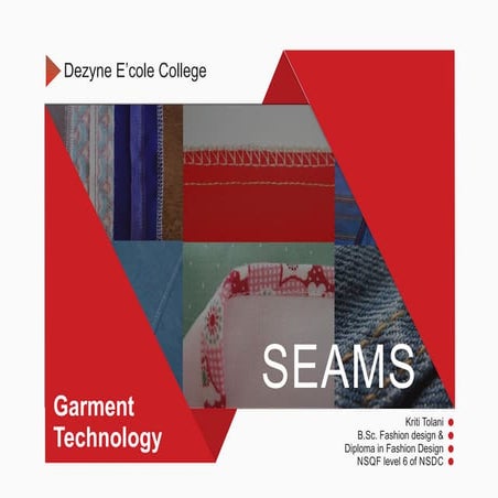  Kriti Tolani ,Fashion Design ,Dezyne E'cole College