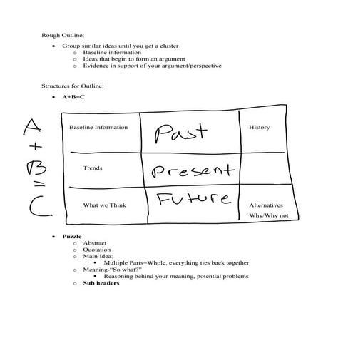 Sean's notes essay structure lecture
