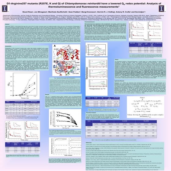 34th Annual Mid-West Photosynthesis Conference at Turkey Run State Park, IN