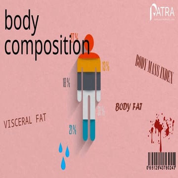 Comprehensive Guide to Body Composition and Nutritional Labeling | PPTX