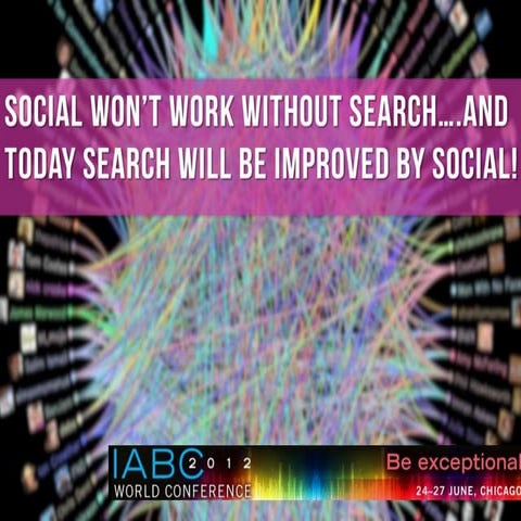 Social won’t work without search….and today search will be improved by social...