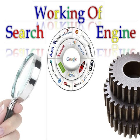 Components of a search engine