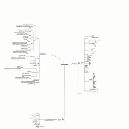 Search engine optimization (1)