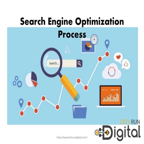 Search engine optimization process