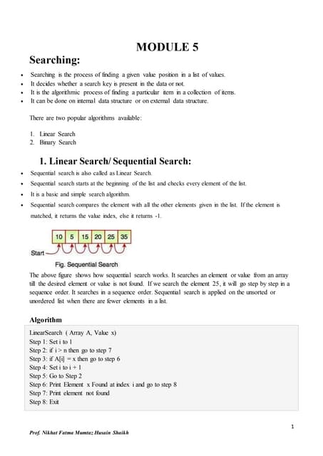 SEARCHING AND SORTING ALGORITHMS | PPT