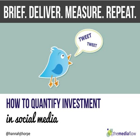 Brief. Deliver. Measure. Repeat: How to Quantify your investment in Social Media