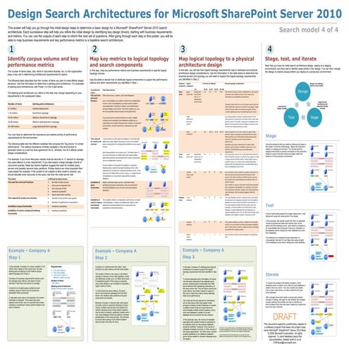 Search model 4 of 4 farm-level design | PPT
