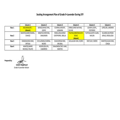 Grade 9 Lavender Seating Arrangement Plan for STF Session | PDF