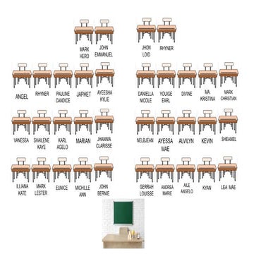 SEAT PLAN.pptxfffffffffuei8sownwhziwjhzisjsn
