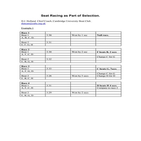 Rowing Selection usiSeat racing by Duncan Holland: Seat racing examples ...