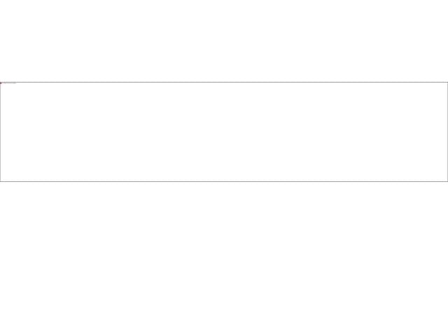 Alex Steffen of Worldchanging Night One part 1